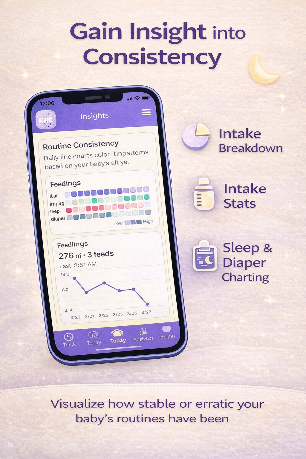 Routine consistency screen showing feeding patterns and charts